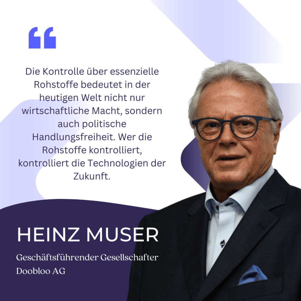 Die Kontrolle über Rohstoffe bedeutet heute Macht - Heinz Muser von Doobloo AG